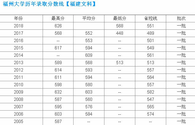 2023긣ݴWȫǶ٣ƌI]