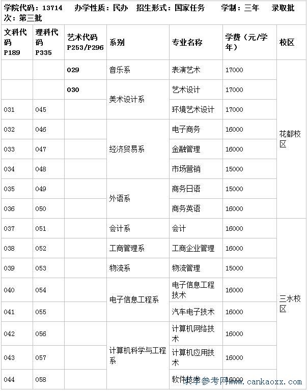 Vݹ̌WԺǎױôӣ2023WM˜ʺͷ֔Ƕ٣