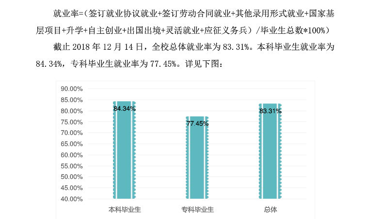 新疆師范大學(xué)出來(lái)能干什么?社會(huì)認(rèn)可度高嗎口碑怎么樣