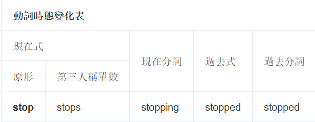 stopʲô˼stop^ȥʽ^ȥ~