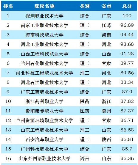 QQ؈D20240521171555.png
