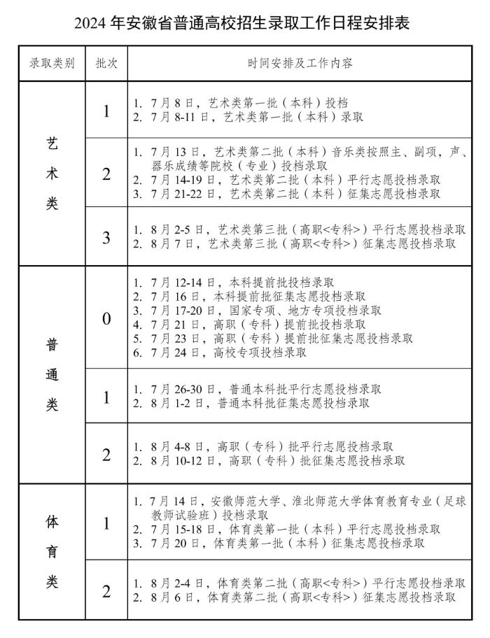 2024ǰȡrgʲôr򹫲Ĳ飿ʽ̣