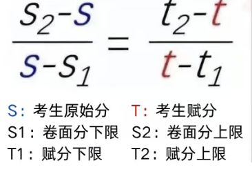 2025¸߿xƷ?jn)?sh)ôӋ(j)㣿x֌(du)ձʽ